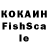 Cannafood конопля Mikhail Shurshilin